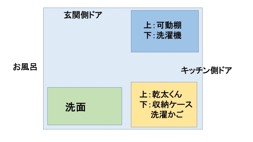 Web内覧会 後悔したtoto洗面所オクターブと最高の乾太くん なみこの家